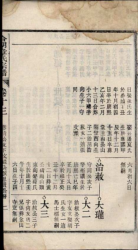 章氏家乘_章合_81册_祀事堂_民国8年(1919_章氏家乘_十六