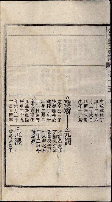 章氏家乘_章合_81册_祀事堂_民国8年(1919_章氏家乘_十八