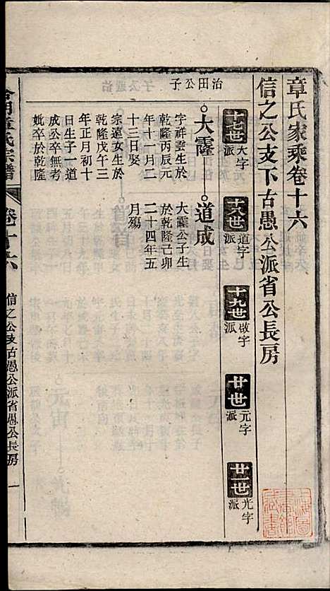 章氏家乘_章合_81册_祀事堂_民国8年(1919_章氏家乘_十九