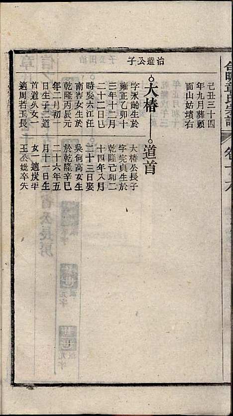 章氏家乘_章合_81册_祀事堂_民国8年(1919_章氏家乘_十九