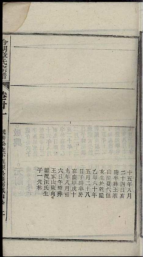 章氏家乘_章合_81册_祀事堂_民国8年(1919_章氏家乘_二四