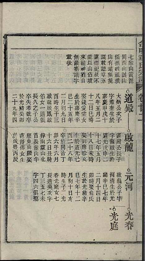 章氏家乘_章合_81册_祀事堂_民国8年(1919_章氏家乘_二五