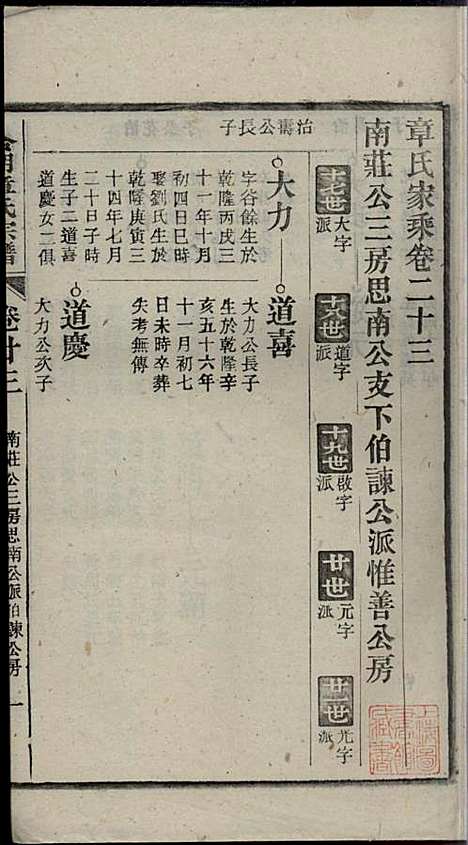 章氏家乘_章合_81册_祀事堂_民国8年(1919_章氏家乘_二六