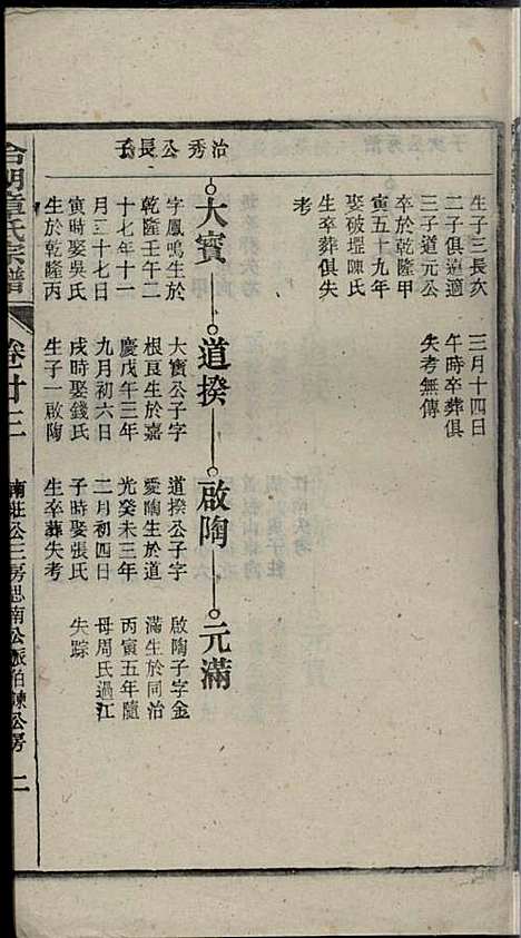 章氏家乘_章合_81册_祀事堂_民国8年(1919_章氏家乘_二六