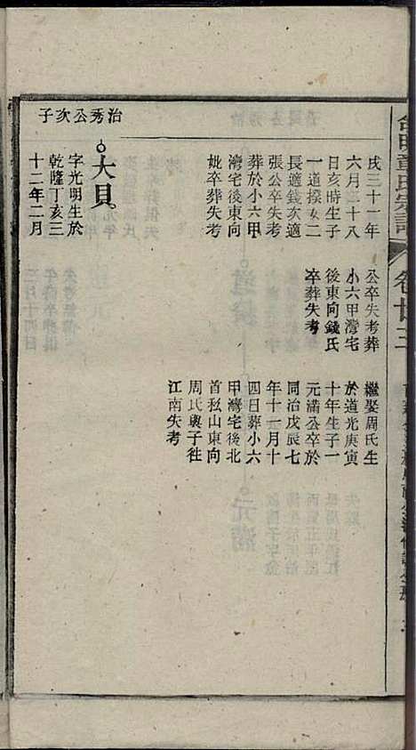 章氏家乘_章合_81册_祀事堂_民国8年(1919_章氏家乘_二六