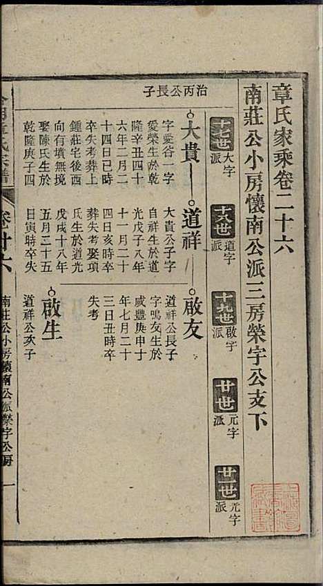 章氏家乘_章合_81册_祀事堂_民国8年(1919_章氏家乘_二九