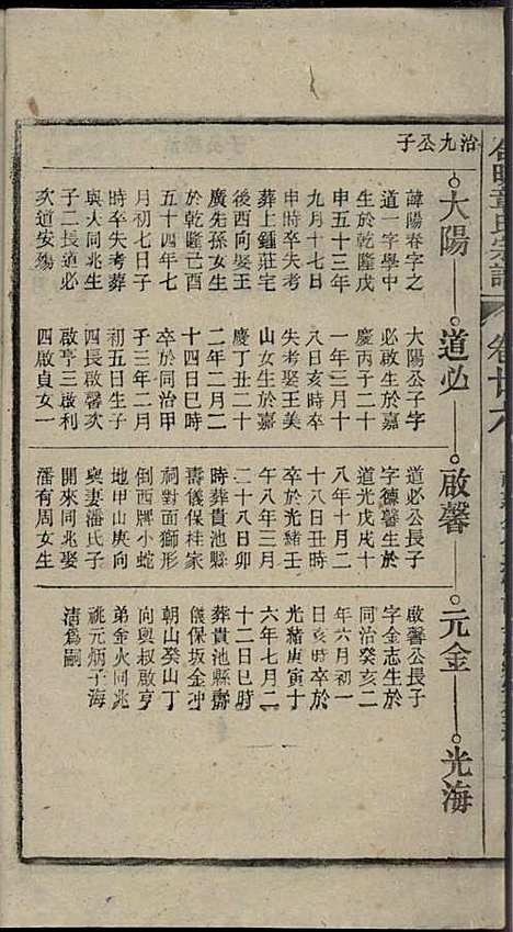 章氏家乘_章合_81册_祀事堂_民国8年(1919_章氏家乘_二九