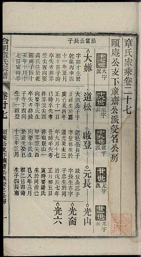 章氏家乘_章合_81册_祀事堂_民国8年(1919_章氏家乘_三十