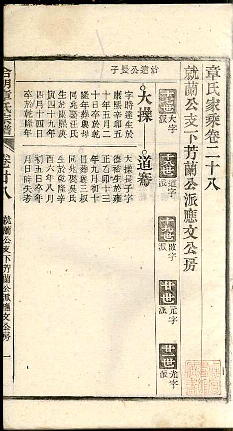 章氏家乘_章合_81册_祀事堂_民国8年(1919_章氏家乘_三一