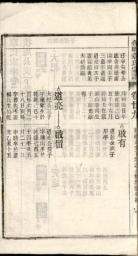 章氏家乘_章合_81册_祀事堂_民国8年(1919_章氏家乘_三二