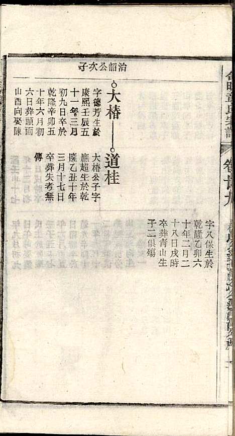 章氏家乘_章合_81册_祀事堂_民国8年(1919_章氏家乘_三二