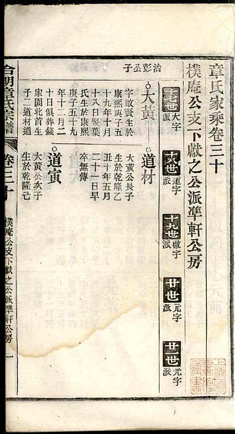 章氏家乘_章合_81册_祀事堂_民国8年(1919_章氏家乘_三三