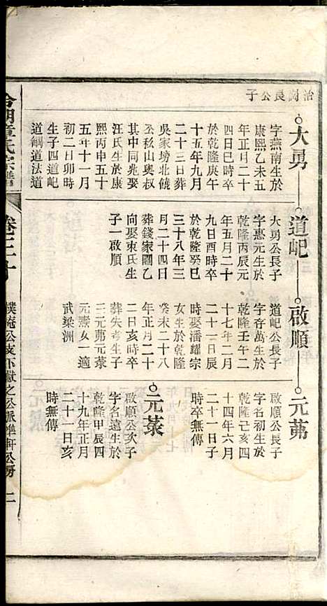 章氏家乘_章合_81册_祀事堂_民国8年(1919_章氏家乘_三三