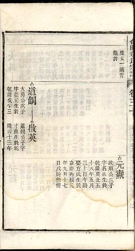 章氏家乘_章合_81册_祀事堂_民国8年(1919_章氏家乘_三三