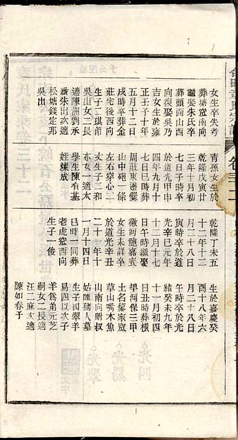 章氏家乘_章合_81册_祀事堂_民国8年(1919_章氏家乘_三五