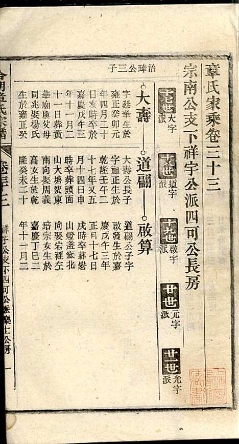 章氏家乘_章合_81册_祀事堂_民国8年(1919_章氏家乘_三六