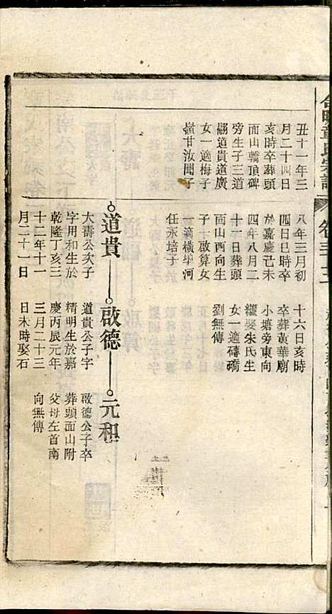 章氏家乘_章合_81册_祀事堂_民国8年(1919_章氏家乘_三六