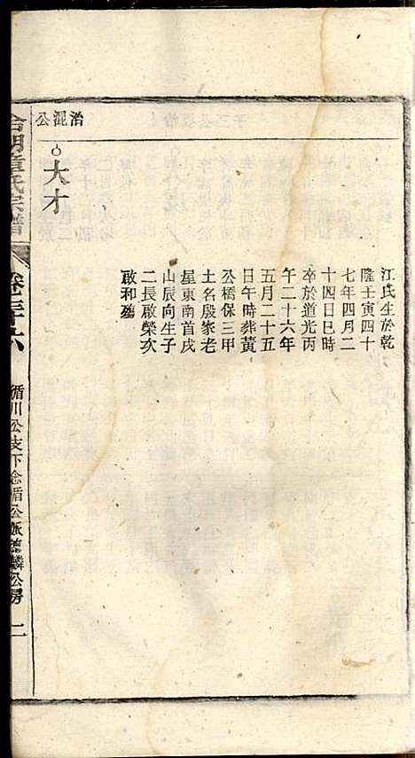 章氏家乘_章合_81册_祀事堂_民国8年(1919_章氏家乘_三九