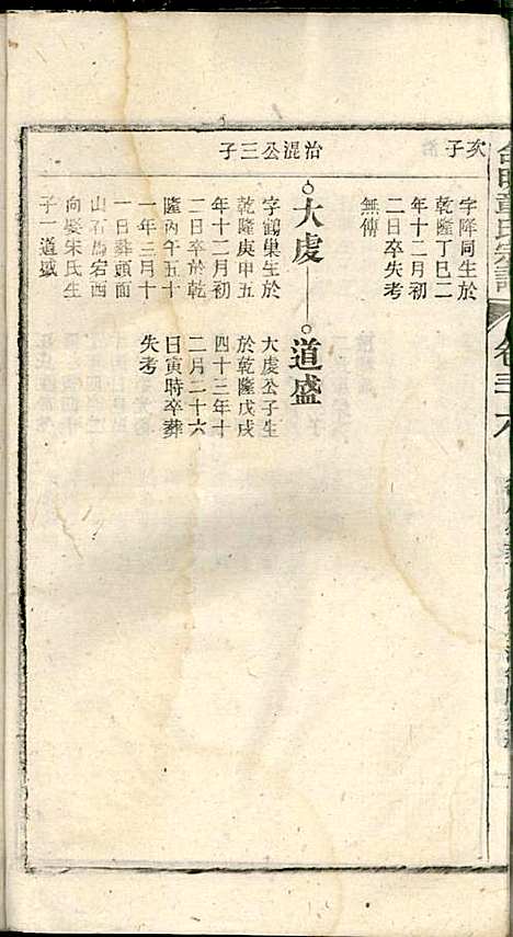 章氏家乘_章合_81册_祀事堂_民国8年(1919_章氏家乘_三九