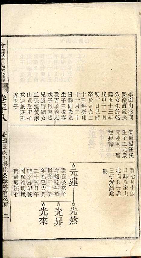 章氏家乘_章合_81册_祀事堂_民国8年(1919_章氏家乘_四一