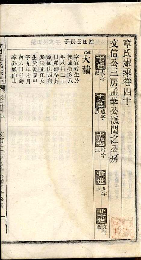 章氏家乘_章合_81册_祀事堂_民国8年(1919_章氏家乘_四三