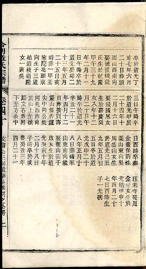 章氏家乘_章合_81册_祀事堂_民国8年(1919_章氏家乘_四三