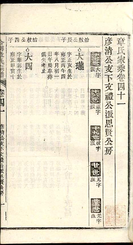 章氏家乘_章合_81册_祀事堂_民国8年(1919_章氏家乘_四四