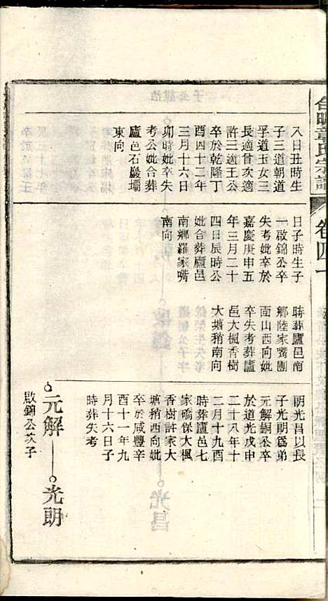 章氏家乘_章合_81册_祀事堂_民国8年(1919_章氏家乘_四四