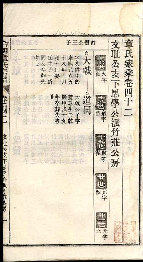 章氏家乘_章合_81册_祀事堂_民国8年(1919_章氏家乘_四五