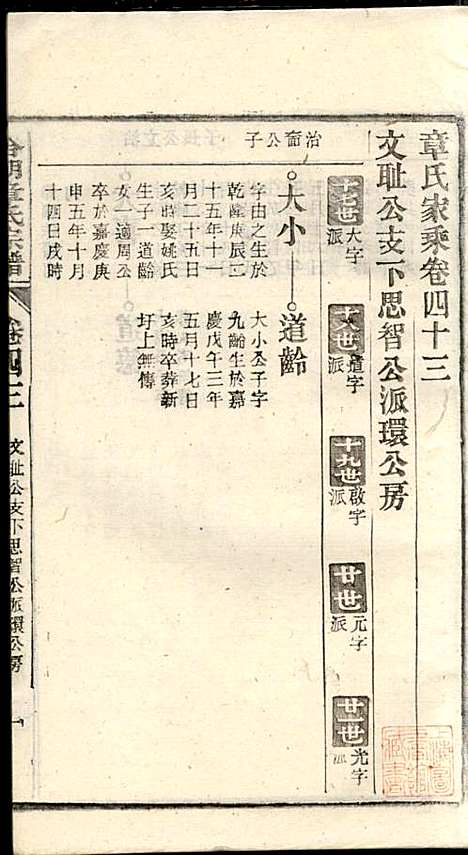 章氏家乘_章合_81册_祀事堂_民国8年(1919_章氏家乘_四六