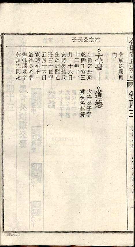 章氏家乘_章合_81册_祀事堂_民国8年(1919_章氏家乘_四六