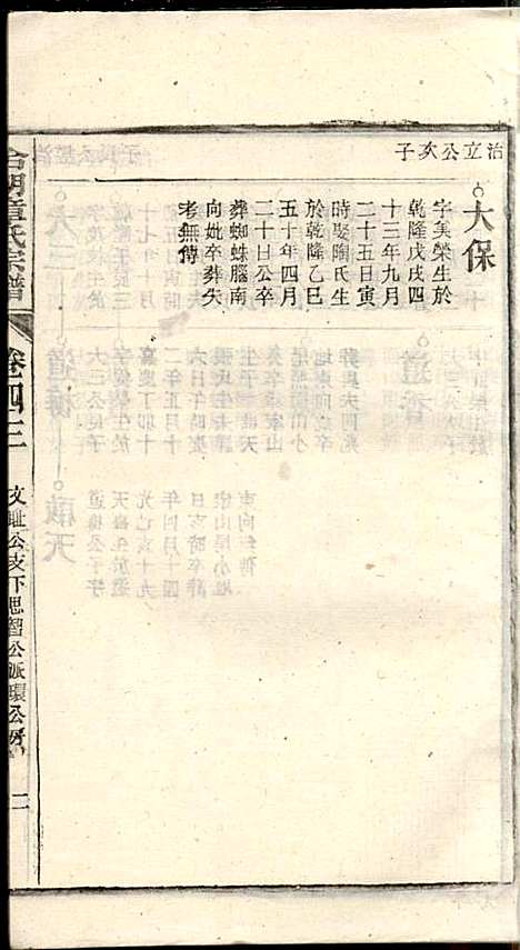 章氏家乘_章合_81册_祀事堂_民国8年(1919_章氏家乘_四六