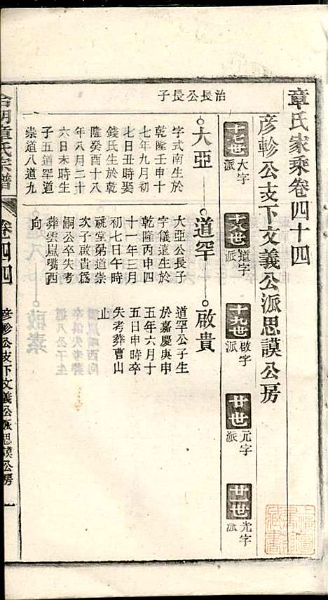 章氏家乘_章合_81册_祀事堂_民国8年(1919_章氏家乘_四七