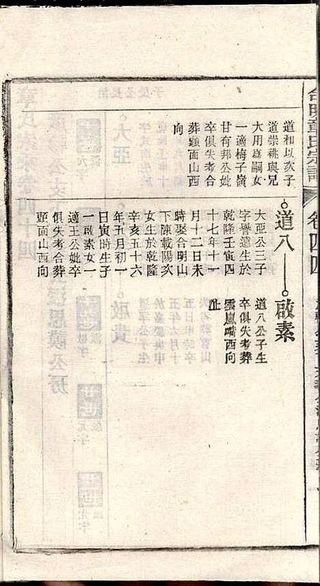 章氏家乘_章合_81册_祀事堂_民国8年(1919_章氏家乘_四七