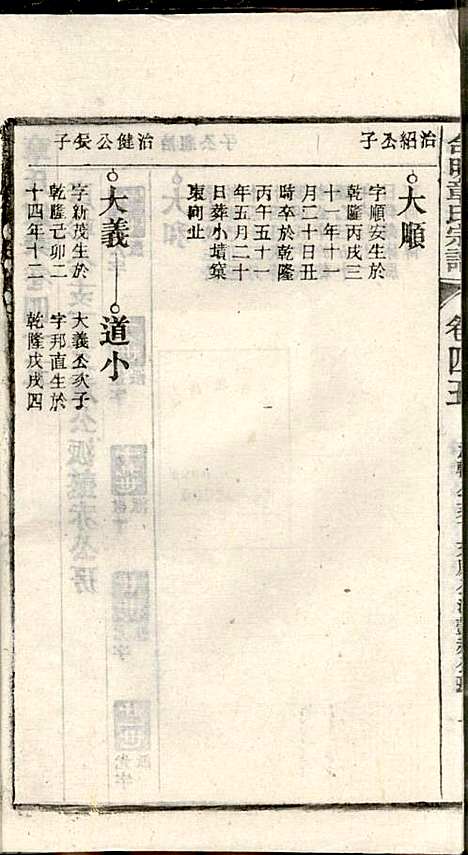 章氏家乘_章合_81册_祀事堂_民国8年(1919_章氏家乘_四八