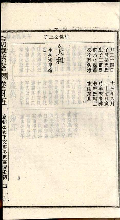 章氏家乘_章合_81册_祀事堂_民国8年(1919_章氏家乘_四八