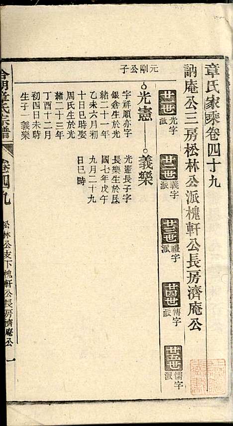 章氏家乘_章合_81册_祀事堂_民国8年(1919_章氏家乘_五二