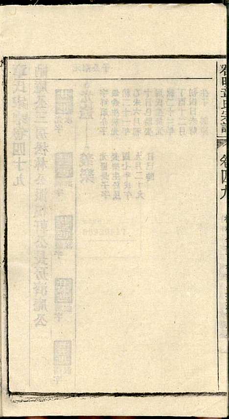 章氏家乘_章合_81册_祀事堂_民国8年(1919_章氏家乘_五二