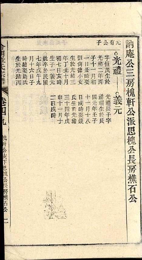 章氏家乘_章合_81册_祀事堂_民国8年(1919_章氏家乘_五二