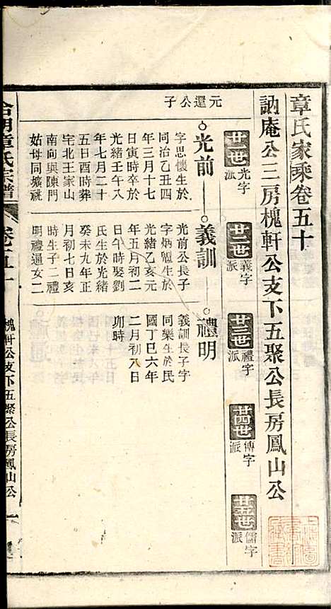 章氏家乘_章合_81册_祀事堂_民国8年(1919_章氏家乘_五三