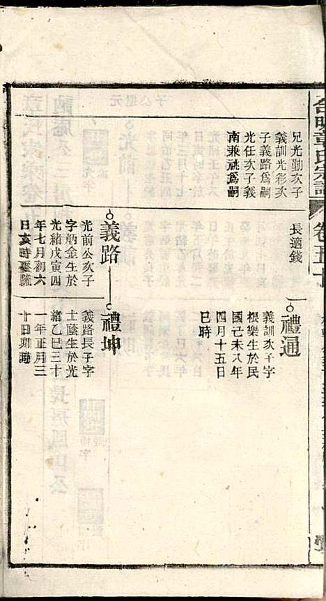 章氏家乘_章合_81册_祀事堂_民国8年(1919_章氏家乘_五三