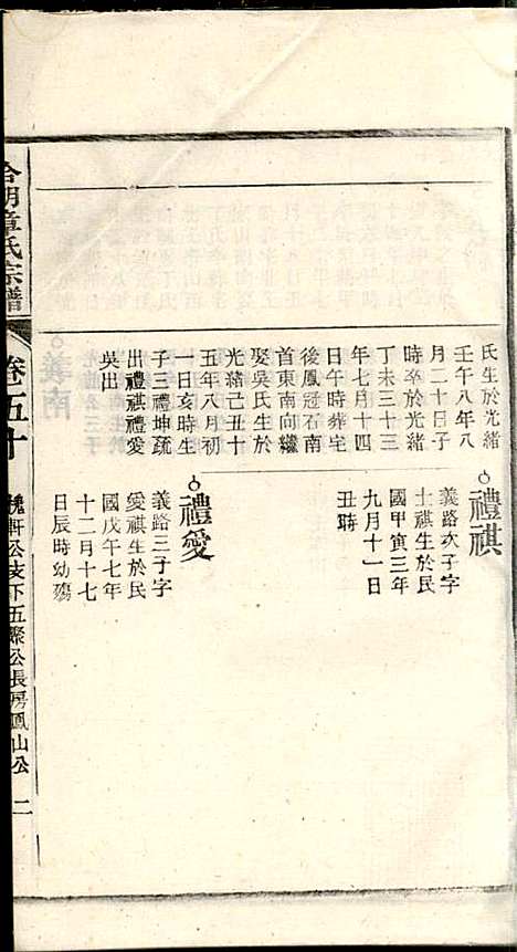 章氏家乘_章合_81册_祀事堂_民国8年(1919_章氏家乘_五三