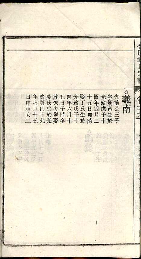 章氏家乘_章合_81册_祀事堂_民国8年(1919_章氏家乘_五三