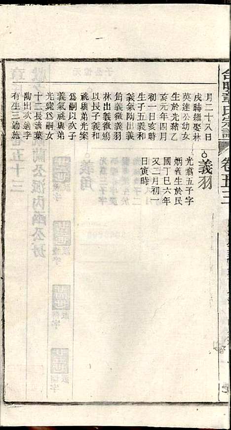 章氏家乘_章合_81册_祀事堂_民国8年(1919_章氏家乘_五六