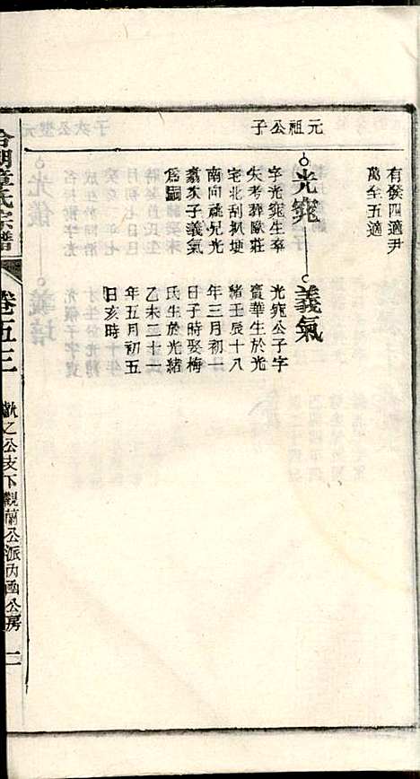 章氏家乘_章合_81册_祀事堂_民国8年(1919_章氏家乘_五六