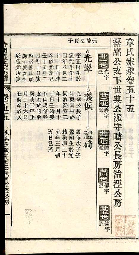 章氏家乘_章合_81册_祀事堂_民国8年(1919_章氏家乘_五八