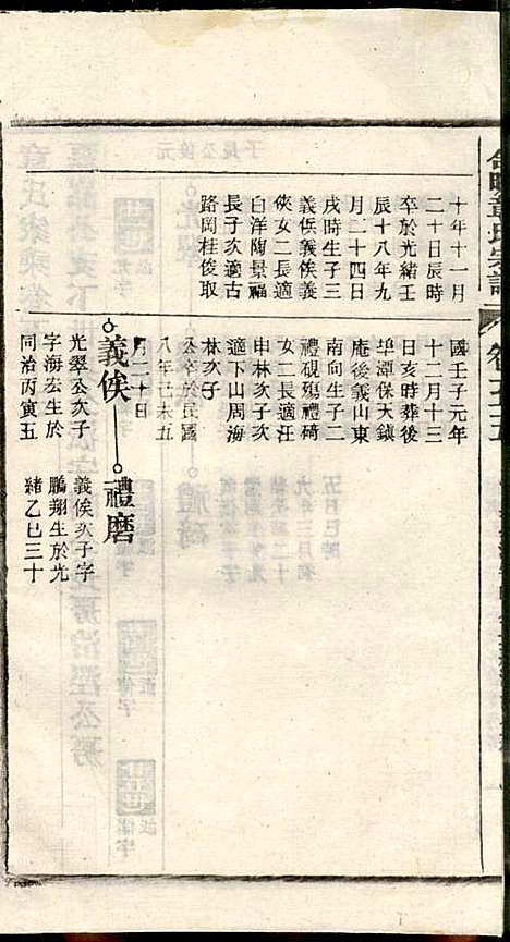 章氏家乘_章合_81册_祀事堂_民国8年(1919_章氏家乘_五八