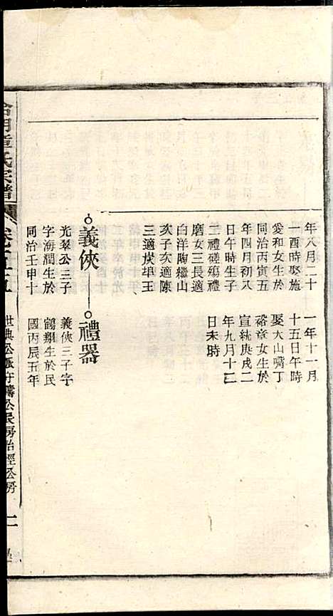 章氏家乘_章合_81册_祀事堂_民国8年(1919_章氏家乘_五八