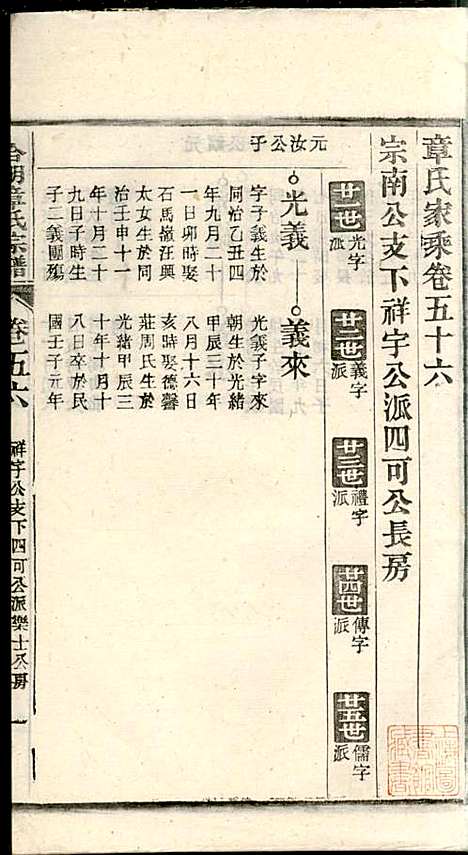 章氏家乘_章合_81册_祀事堂_民国8年(1919_章氏家乘_五九