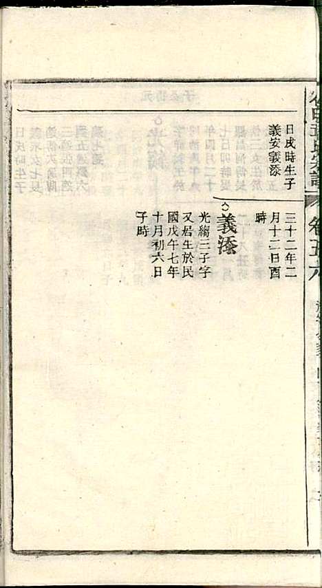 章氏家乘_章合_81册_祀事堂_民国8年(1919_章氏家乘_五九